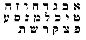אותיות הא"ב העברי